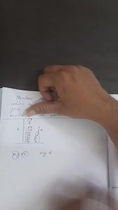 A wertical spring with force constant k is fixed on a fable. A ... | Filo