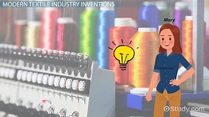 Textile Industry | History, Inventions & Examples