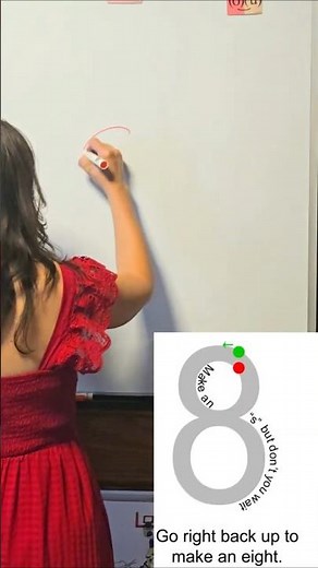 Writing the number 8: Number Poem