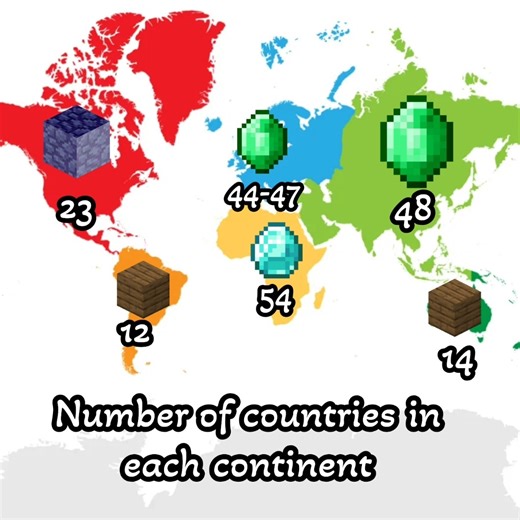 Number Of Countries In Each Continent #educational #mapping #continents #short