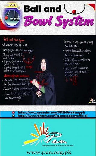 Ball and Bowl System I Simple Harmonic motion I SHM I physics #physics #penacademy