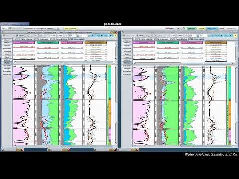 Ionic Water Analysis, Salinity, and Rw estimation