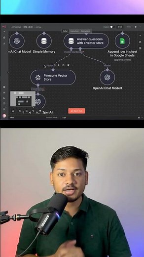 RAG for Beginners: Turn Your PDF Into a Chatbot #RAG #RAGforBeginners #AIChatbot #AIAutomation #n8n