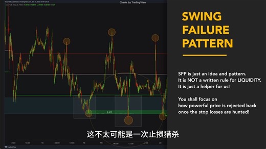 策略-第1课学习如何进行自上而下的分析（Top-down Analysis）【中文配音】