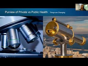Innovative Applications of Geographic Information Systems (GIS) for Population Health