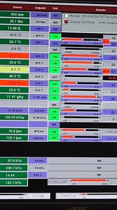 Behind the scenes | Engineering Explained