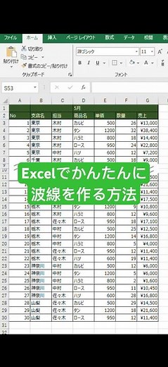 ＜Excel＞波線を使った省略線の作成方法 #shorts #exceltips #エクセル