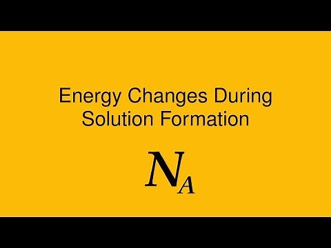 Energy Changes During Solution Formation