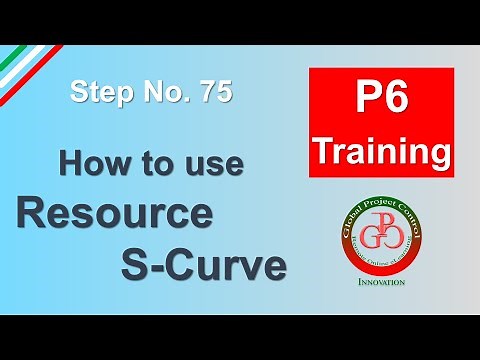 🔴 How to use Resource Curve in Primavera P6