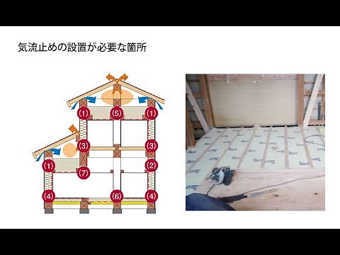 グラスウール断熱施工のポイント～グラスウールの構造と気流止めの必要性