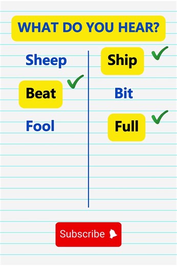 Minimal Pairs in English Phonetics | Minimal Pairs Listening Practice