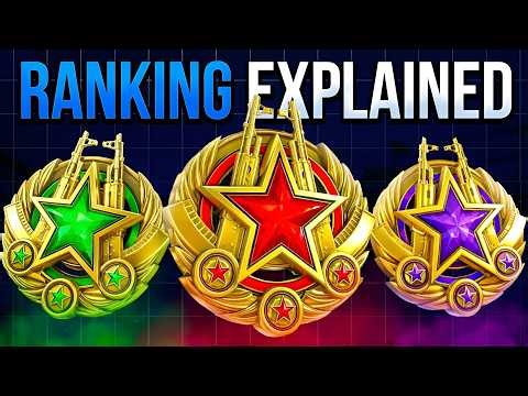How CS2 Ranking System Works? | Explained in 2026!
