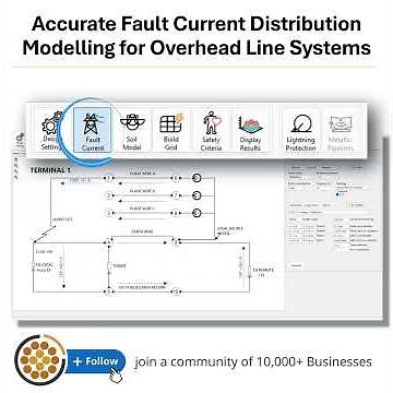 Accurate Fault Current Distribution Modelling for Overhead Line Systems