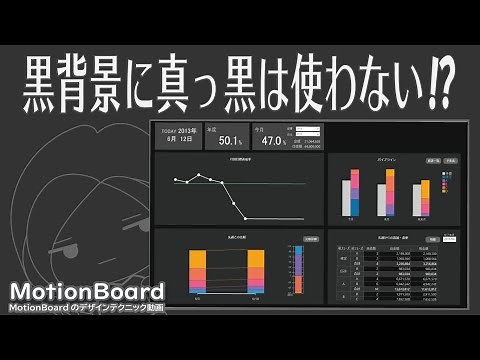 黒背景のダッシュボードをデザインしてみた‼前編‼黒背景に真っ黒を使わない⁉【MotionBoard】