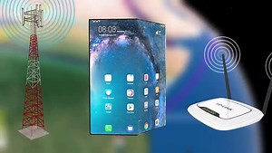 How does the INTERNET work- - ICT #2