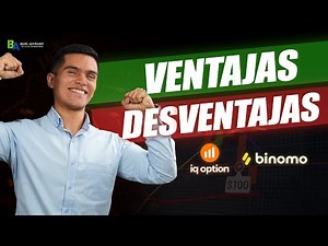 How do binary options work? | Easy trading