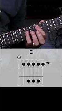 9 Ways to Play E Major | One Minute Wednesday | Guitar Lesson