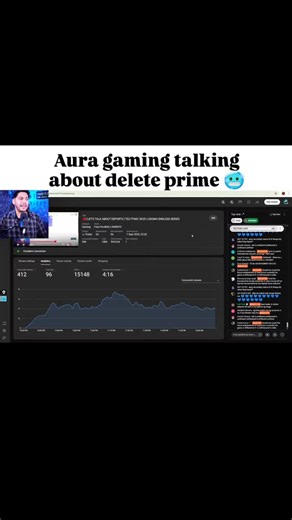 Aiyazzzz.31 | Delete avg gmply someone prime 🥱 . @tm_delete .#freefire #trendingreels #trendingnow #ffmic2025 #auragaming #tgdelete #totalgaming | Instagram