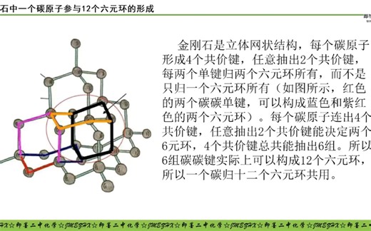 金刚石晶胞中一个碳原子参与12个六元环形成