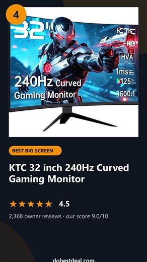 Best Gaming Monitors Under $200 in 2026 — ranked by real reviews #shorts
