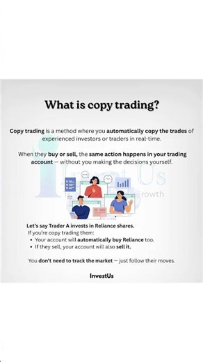 What Is Copy Trading? | Complete Guide for Beginners