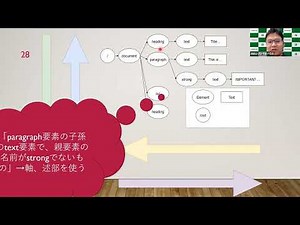 XSLT超入門（2）XPathの基本 ～文書構造の位置を特定する～