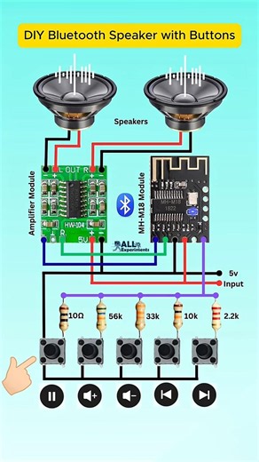 🔊 Make a Powerful Bluetooth Speaker with Controls