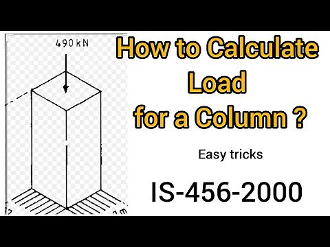How to calculate Load on a Column ? #column_load_calculation