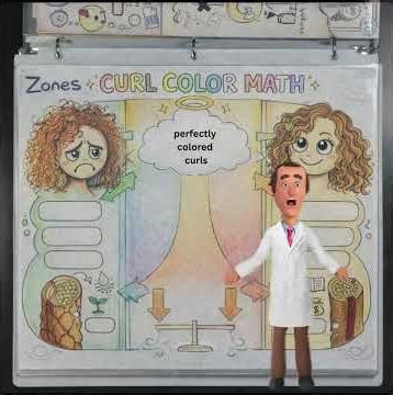 Curl Color Math Zones