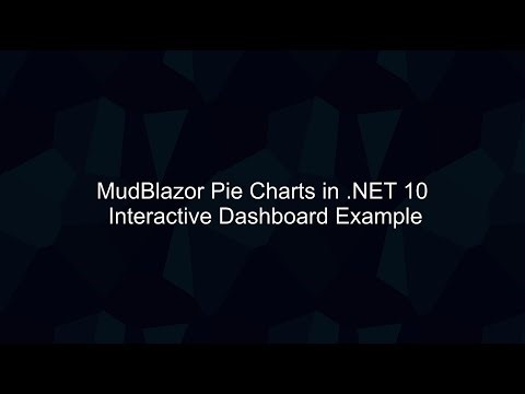 MudBlazor Pie Charts in .NET 10 – Interactive Dashboard Example
