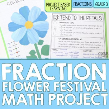 Fractions Math Art Project | 3rd Grade Fraction Flower Festival Real World PBL