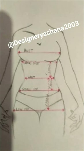 #Understanding key Body# Measurements for Perfect Fit