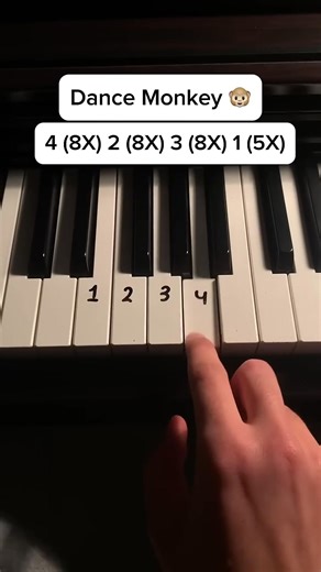 Dance monkey 🐵 #piano #tutorial #dancemonkey #pianomusic | Keys Tutorials