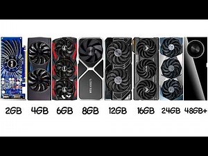 Every GPU VRAM Size Explained in 10 Minutes