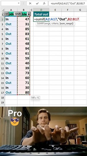 SUMIF Function in Excel 🔥 | Add with Condition Easily!
