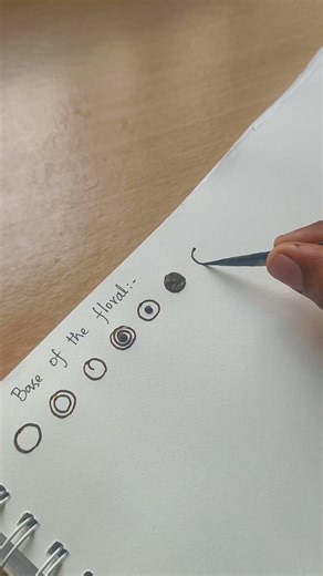 Basic Floral Elements | Mehendi Tutorial