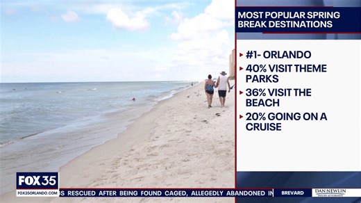 Ideas for spending spring break in Orlando