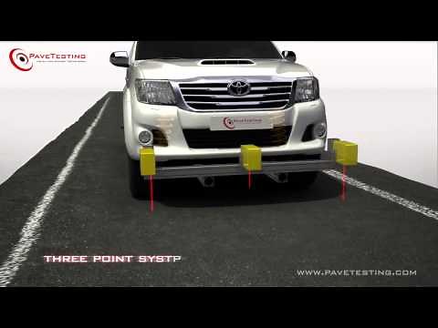 Pavetesting Laser Surface Profilometer