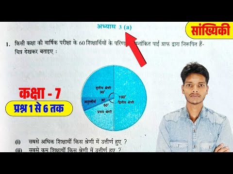 Class 7 math abhyas 3a #Sankhyiki class 7 | Class 7 math chapter 3a | asanganit #upboard | ex 3a 