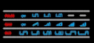 ReDominator by AudioRealism - Synth (Analogue / Subtractive) Plugin VST VST3 Audio Unit Rack Extension