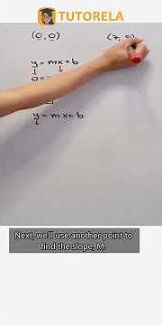 Equation of a Line: Passing Through (7,9) #Math #LinearFunctions #PositivityAndNegativity