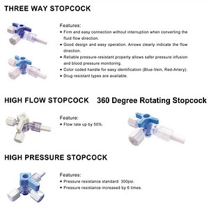 [Hot Item] Hot Sales 4 Way Stopcock CE/ISO Certification