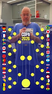QUEM VAI SER O CAMPEÃO DA COPA DO MUNDO? 🏆🌍 A fase de grupos chegou ao fim! Agora é hora do mata-mata. O Vitor Birner revelou seus palpites até a grande final. Você concorda com ele? Assista à Copa do Mundo FIFA pela CazéTV, no #DisneyPlus, sem custo adicional. #ESPN2026 #FIFAWorldCup #palpites
