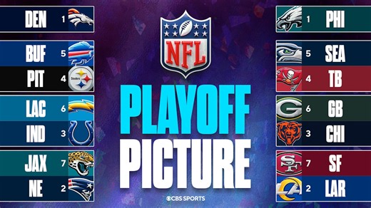 NFL Playoff Picture After Week 11 Stream of National Football League