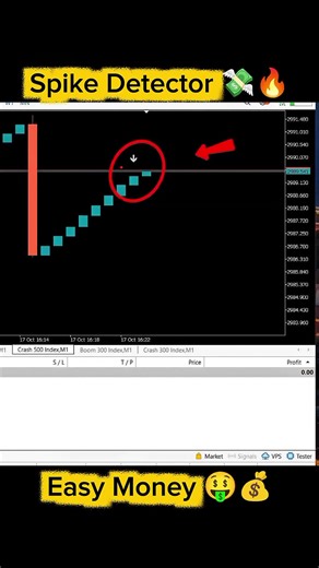 Boom Crash Spike Detector Indicator 💸🚀💰😎 #mansooroye #forex #100k #fyppppppppppppppppppppppp #fypage
