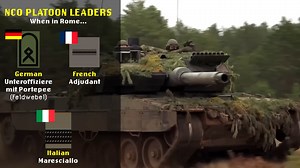 The evolution of the German Leopard 2 main battle tank: From the 2A4 of the 1980s to the modern 2A8 and its variants