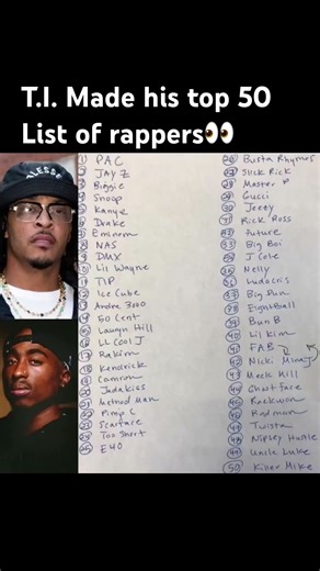 T.I. ranks among top 50 👀🔥#TI #TopRappers #HipHopLegend #RapList #MusicNews