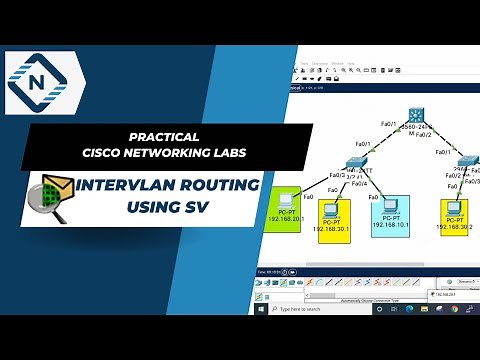 Intervlan routing using SVI | CISCO Packet Tracer | Video # 28