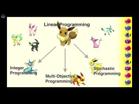 Multi Objective Linear Programming to find the Best Pokemon Team: Geraint Palmer