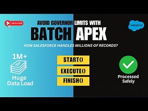 How to Call Batch Apex in Salesforce | Syntax + Real Example | Hindi Explained